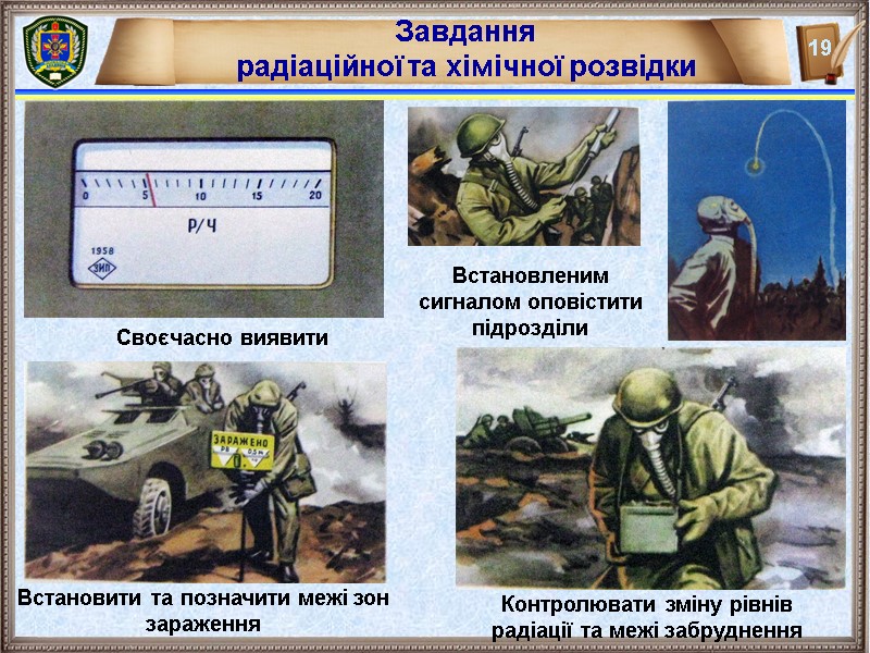 Своєчасно виявити Встановленим сигналом оповістити підрозділи Контролювати зміну рівнів радіації та межі забруднення Встановити Своєчасно виявити Встановленим сигналом оповістити підрозділи Контролювати зміну рівнів радіації та межі забруднення Встановити